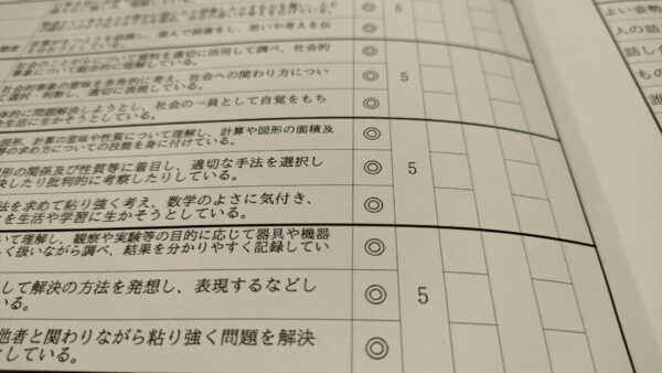 令和５年度版、大阪府公立の高校の学力検査の種類と入試点数：内申点の比率